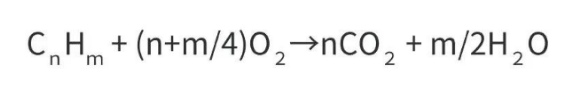 
PET吹瓶吹塑行業(yè)中的很多缺陷由壓縮空氣造成，后處理設(shè)備選擇尤為重要！
