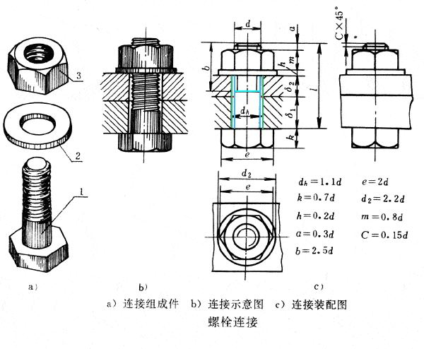 螺栓聯(lián)接 空壓機(jī)配件安裝規(guī)范守則