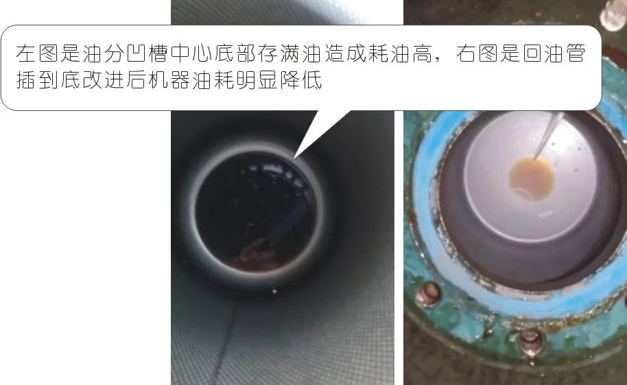 螺桿空壓機跑油、飛油，售后不能只會換油分