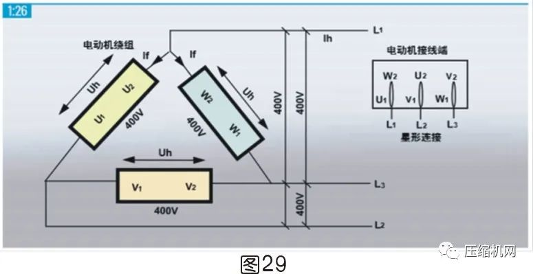 空壓機電機銘牌全面解讀，超詳細