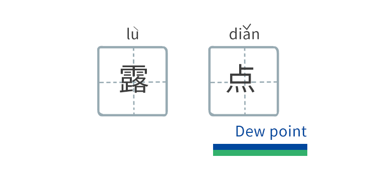 你了解壓力露點(diǎn)嗎？